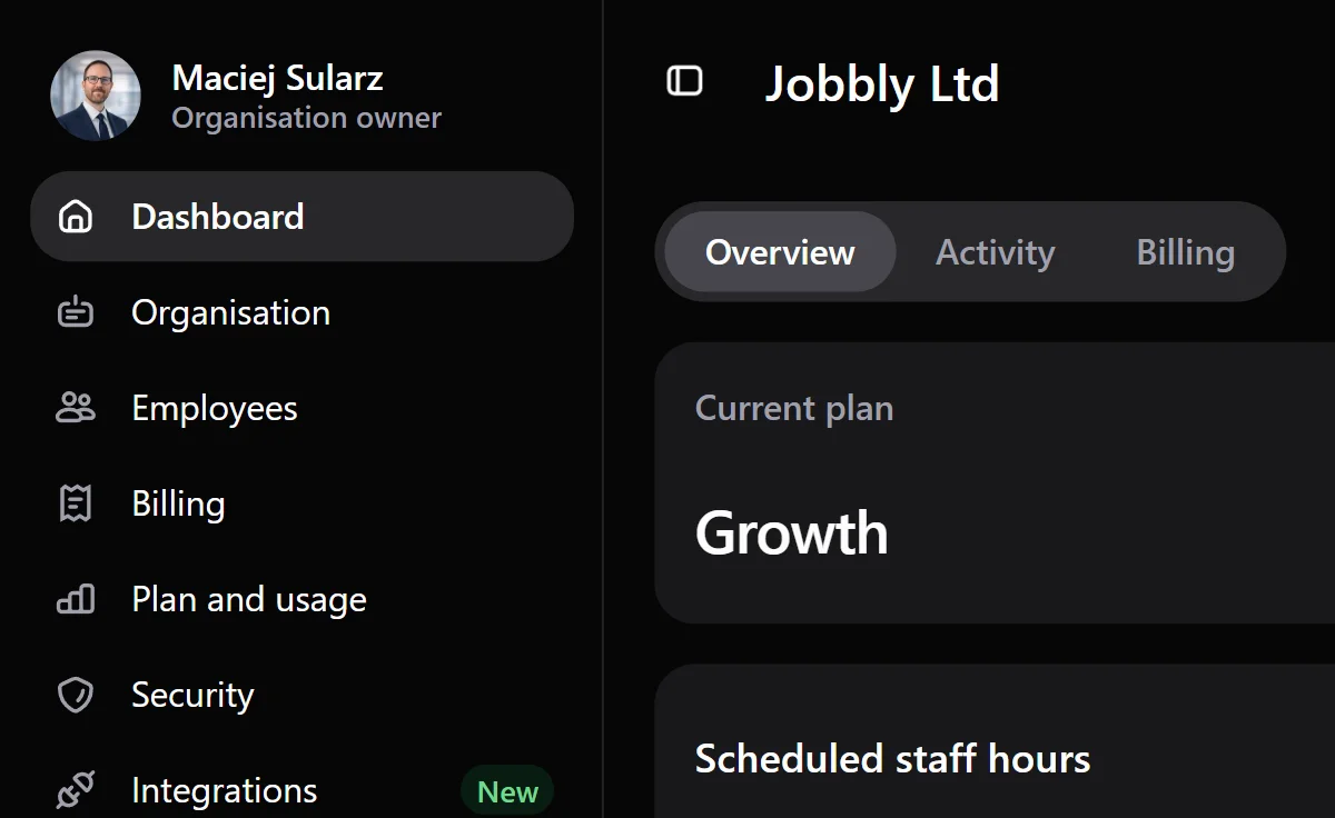Jobbly Account app dashboard in English dark mode showing an organisation overview with employee usage, department usage, scheduled staff hours, worked hours analytics, employee records, and account-level workforce management insights.