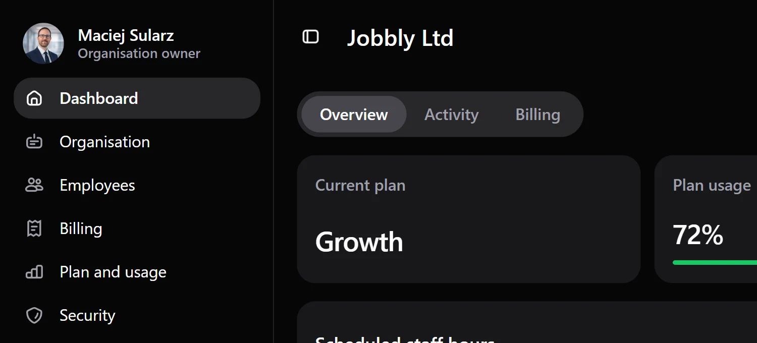 Jobbly Account app dashboard in English dark mode showing an organisation overview with employee usage, department usage, scheduled staff hours, worked hours analytics, employee records, and account-level workforce management insights.