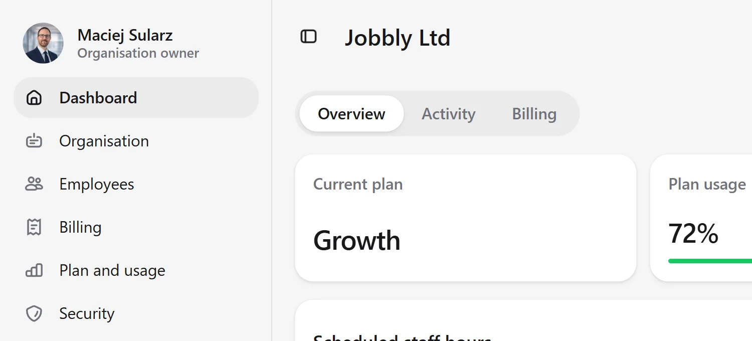 Jobbly Account app dashboard in English light mode showing an organisation overview with employee usage, department usage, scheduled staff hours, worked hours analytics, employee records, and account-level workforce management insights.