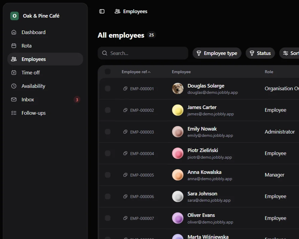 Jobbly employee overview showing searchable employee records, roles, departments, staff details, and workforce organisation tools.