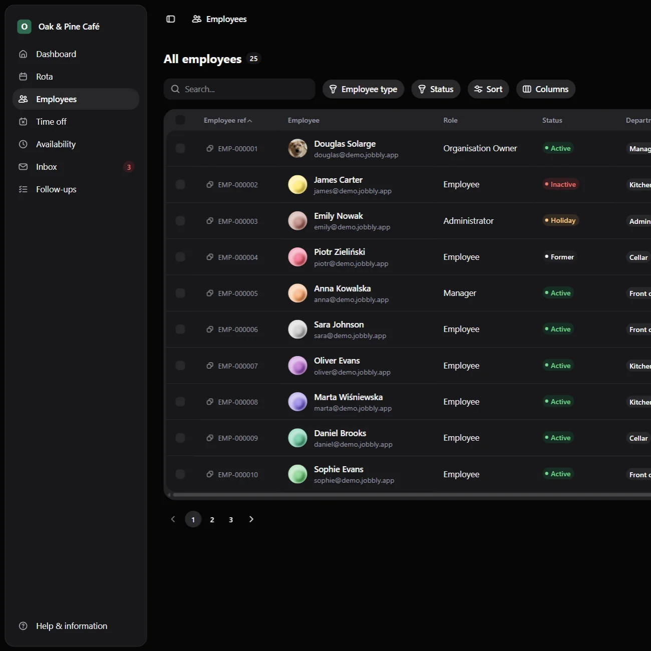 Jobbly employee overview showing searchable employee records, roles, departments, staff details, and workforce organisation tools.