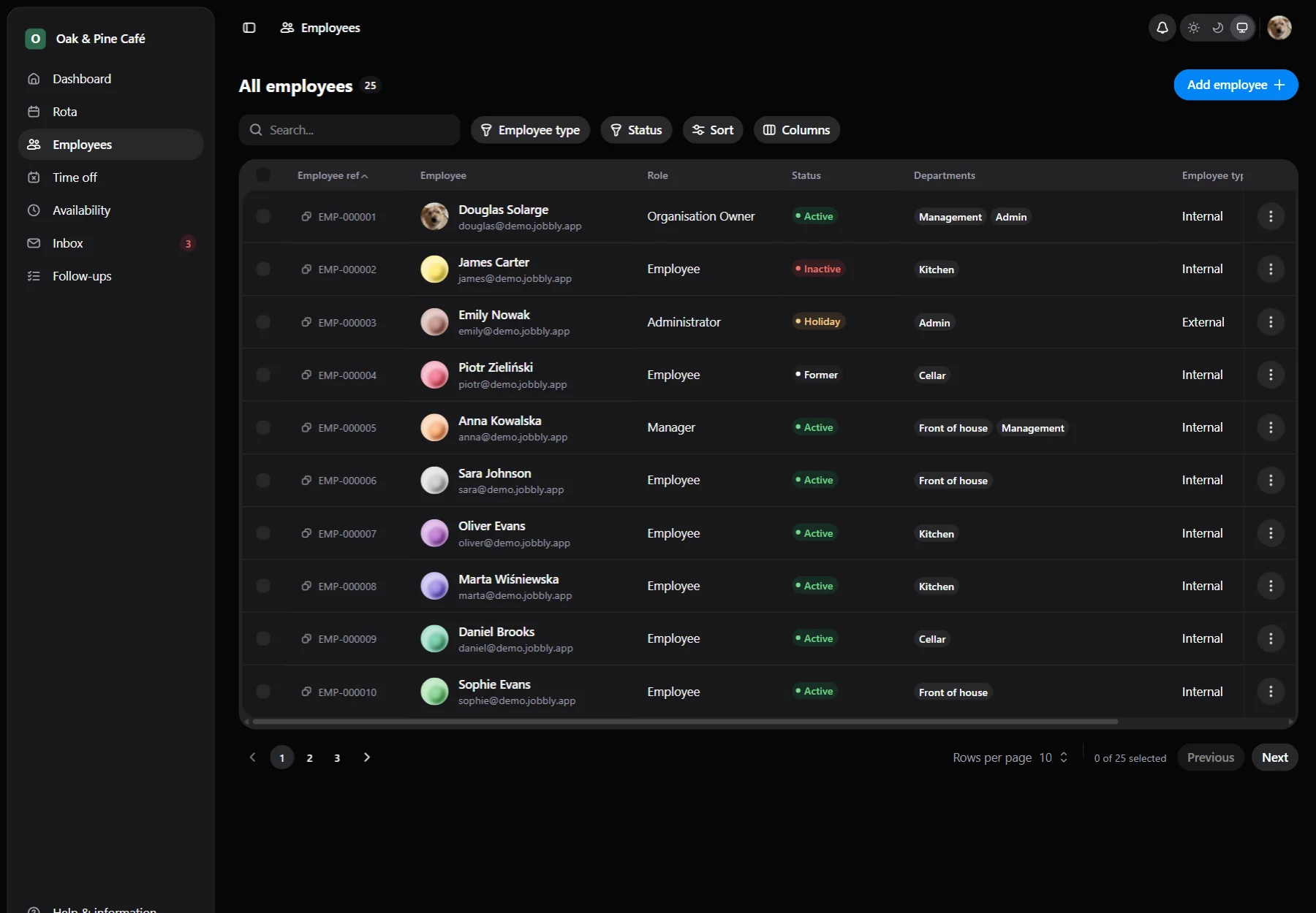 Jobbly employee overview showing searchable employee records, roles, departments, staff details, and workforce organisation tools.