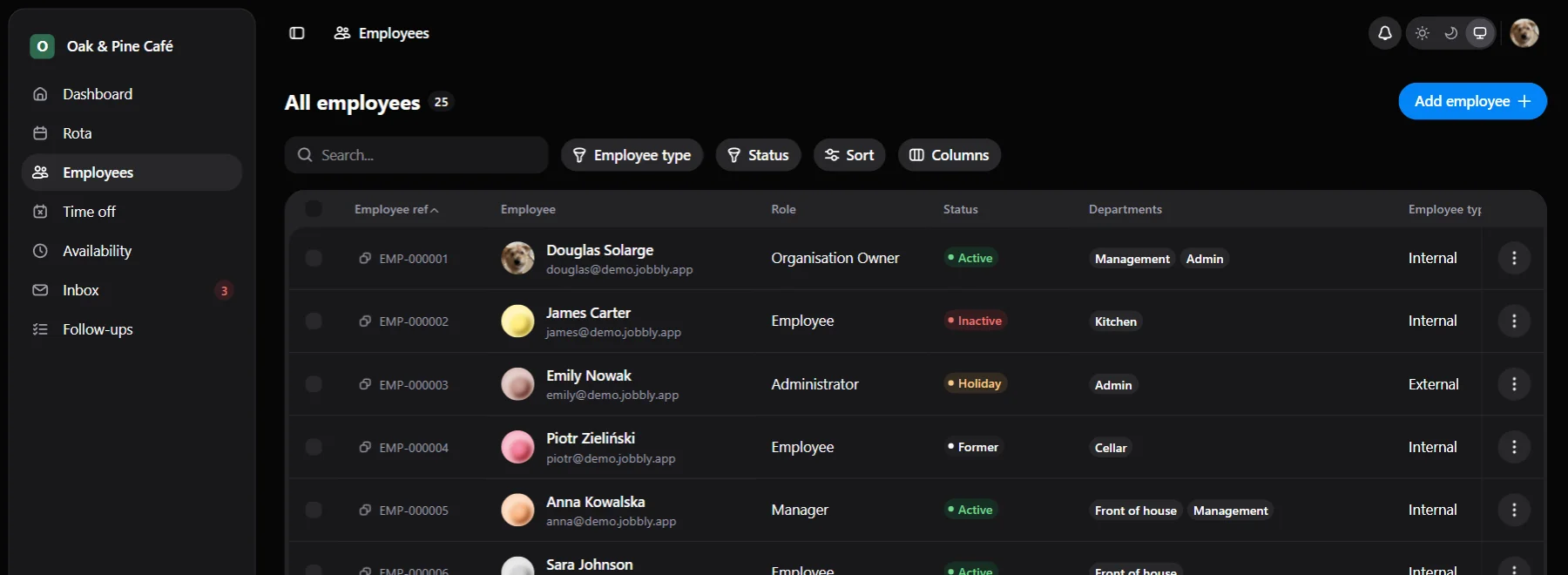 Jobbly employee overview showing searchable employee records, roles, departments, staff details, and workforce organisation tools.