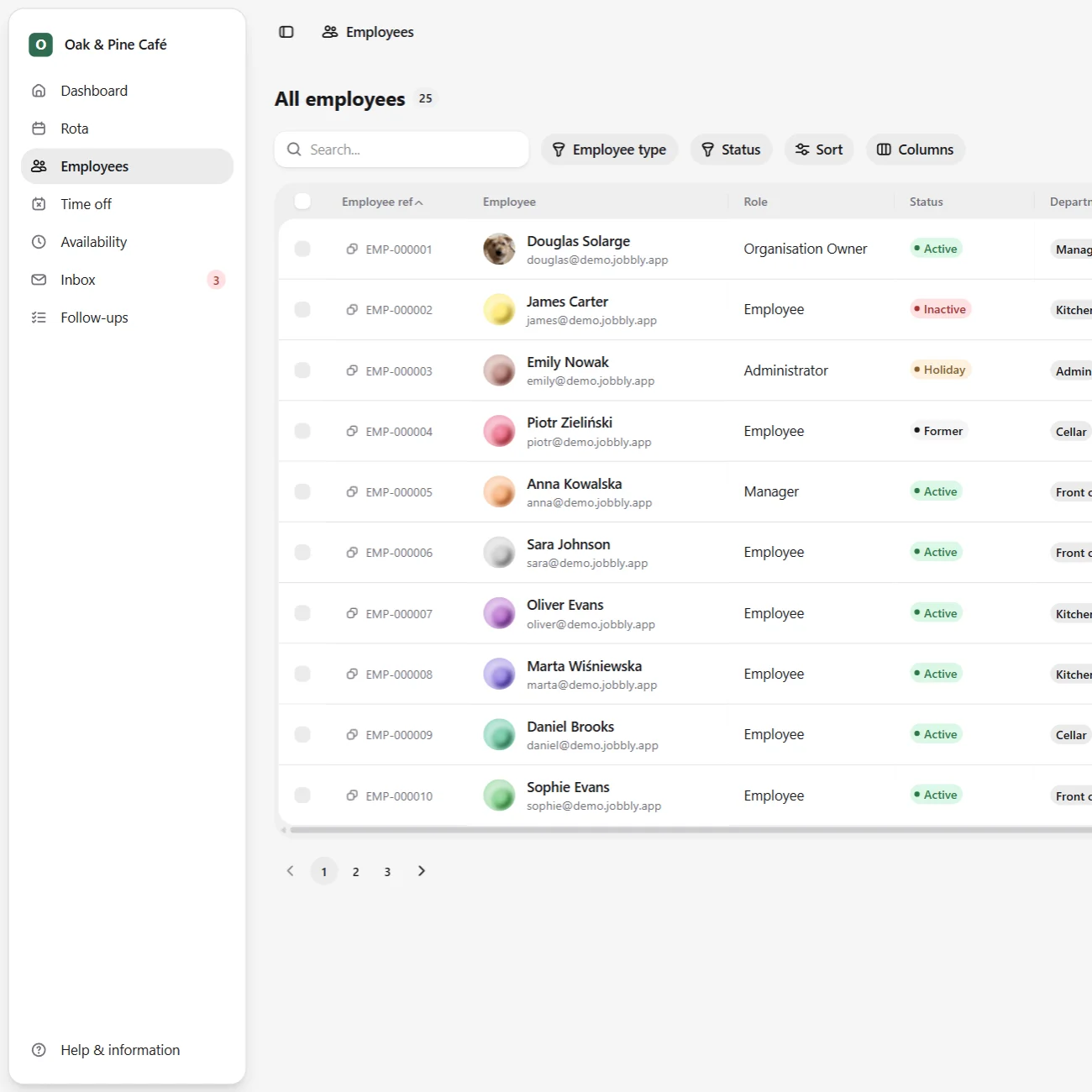 Jobbly employee overview showing searchable employee records, roles, departments, staff details, and workforce organisation tools.