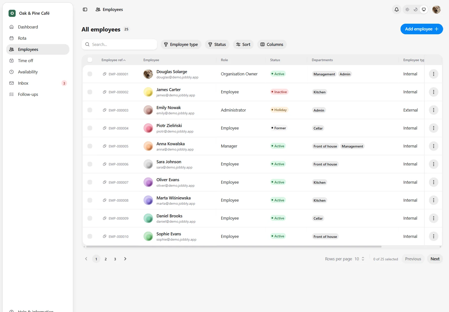 Jobbly employee overview showing searchable employee records, roles, departments, staff details, and workforce organisation tools.