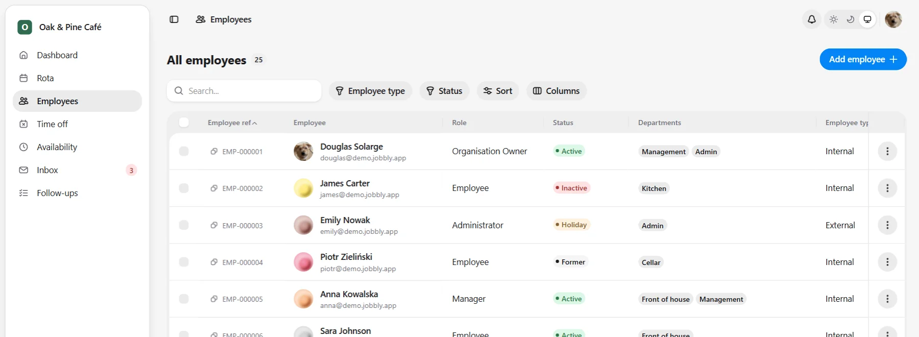 Jobbly employee overview showing searchable employee records, roles, departments, staff details, and workforce organisation tools.