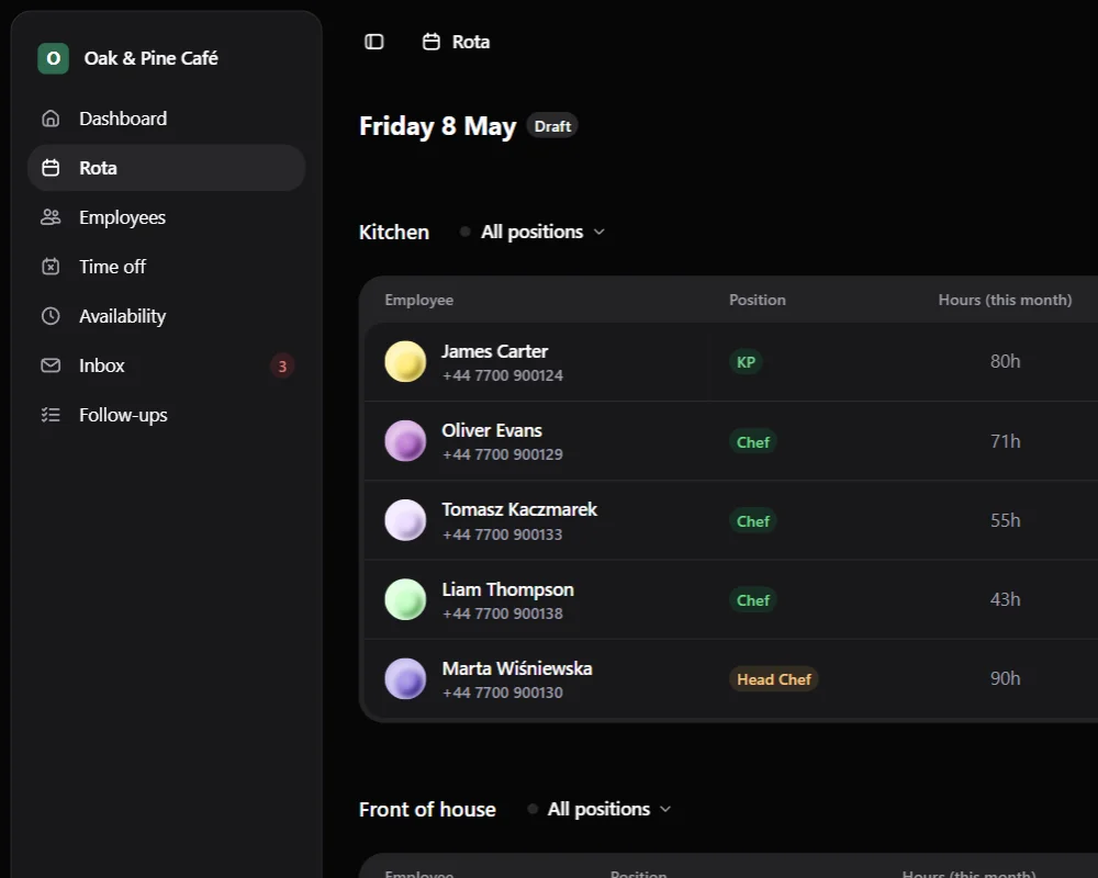 Jobbly rota scheduling view showing staff shifts, availability, department planning, and workforce scheduling tools.