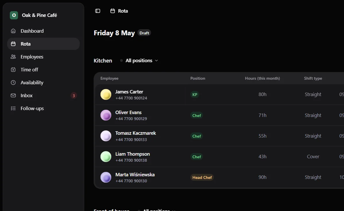 Jobbly Tenant app daily rota builder in English dark mode showing a dedicated organisation workspace with department-based rota sections, assigned employees, positions, monthly hours, shift types, start and finish times, notes, draft status, and print, download, and publish actions.