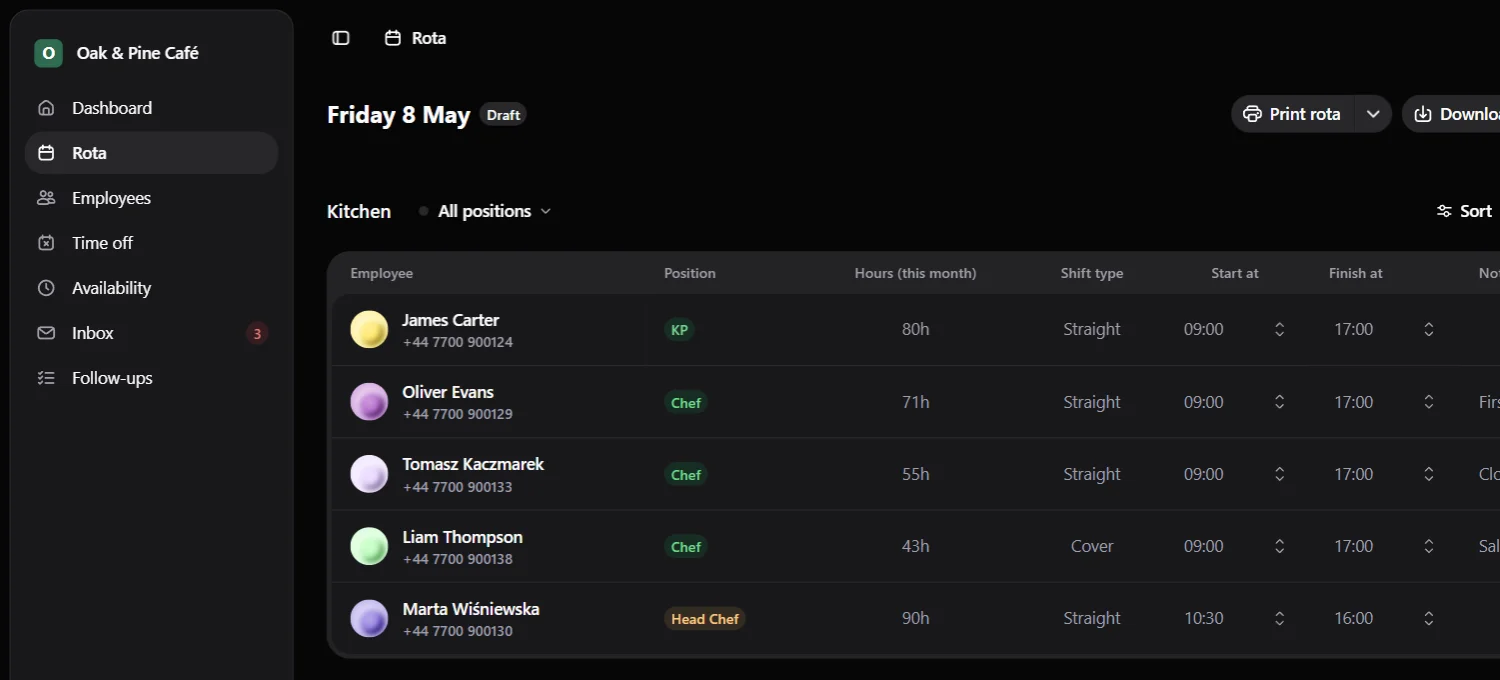Jobbly Tenant app daily rota builder in English dark mode showing a dedicated organisation workspace with department-based rota sections, assigned employees, positions, monthly hours, shift types, start and finish times, notes, draft status, and print, download, and publish actions.