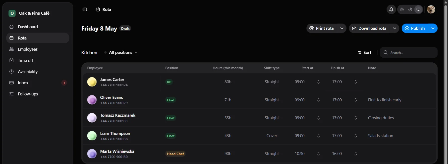 Jobbly rota scheduling view showing staff shifts, availability, department planning, and workforce scheduling tools.