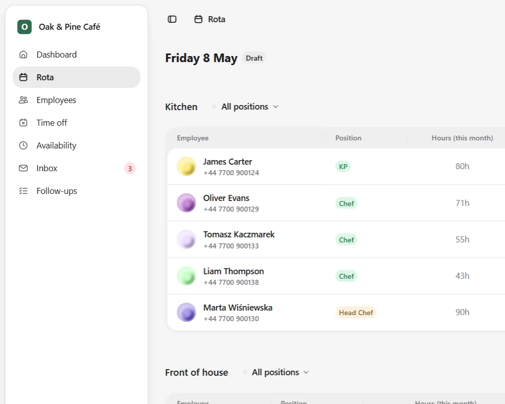Jobbly rota scheduling view showing staff shifts, availability, department planning, and workforce scheduling tools.