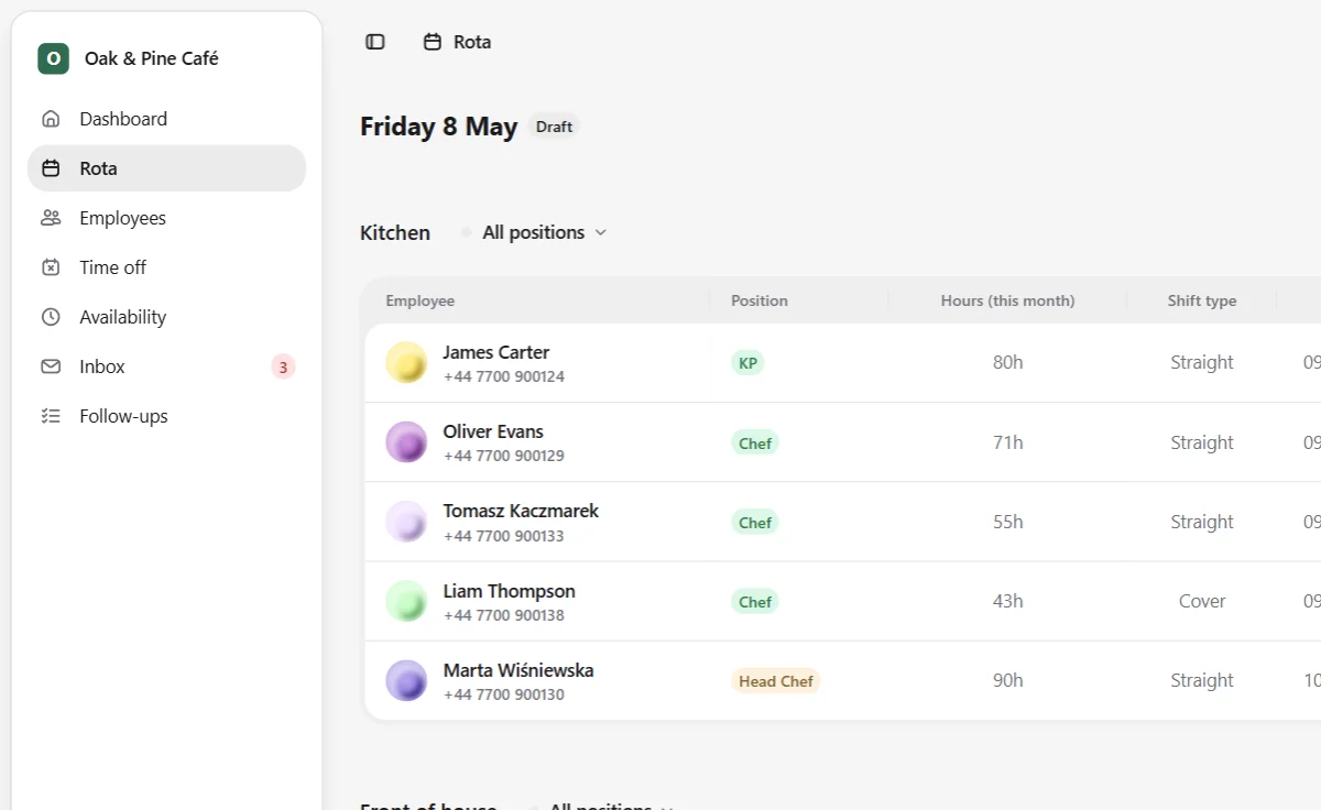 Jobbly Tenant app daily rota builder in English light mode showing a dedicated organisation workspace with department-based rota sections, assigned employees, positions, monthly hours, shift types, start and finish times, notes, draft status, and print, download, and publish actions.