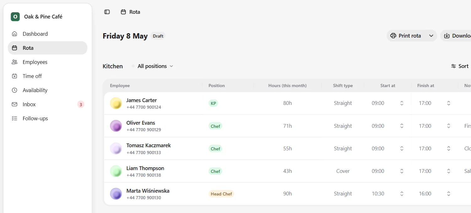 Jobbly Tenant app daily rota builder in English light mode showing a dedicated organisation workspace with department-based rota sections, assigned employees, positions, monthly hours, shift types, start and finish times, notes, draft status, and print, download, and publish actions.