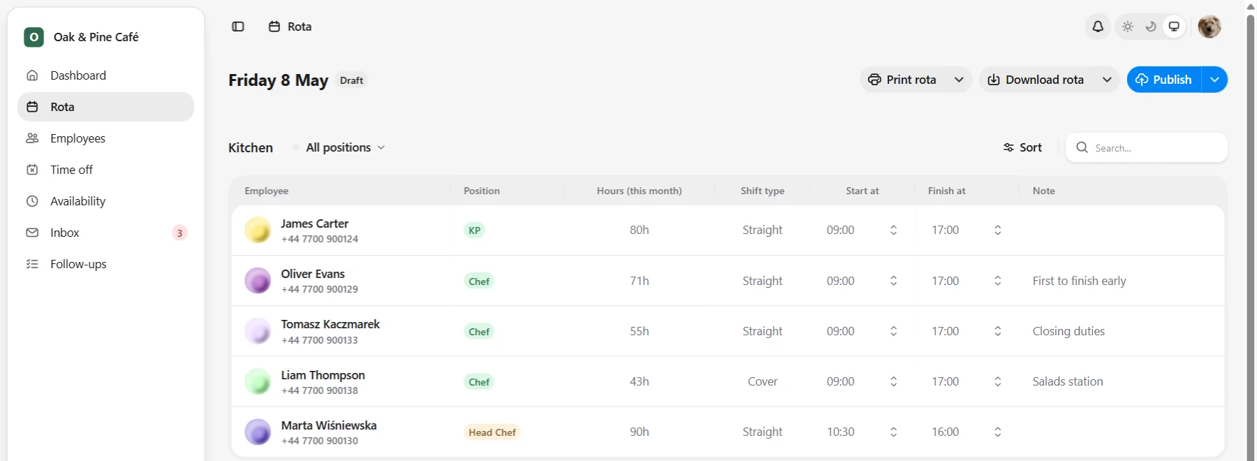 Jobbly rota scheduling view showing staff shifts, availability, department planning, and workforce scheduling tools.